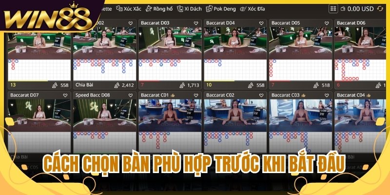 Cách chọn bàn phù hợp trước khi bắt đầu