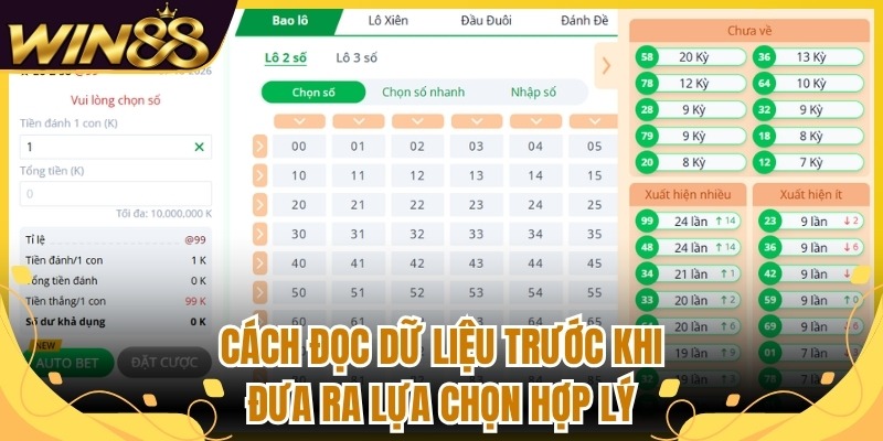 Cách đọc dữ liệu trước khi đưa ra lựa chọn hợp lý 