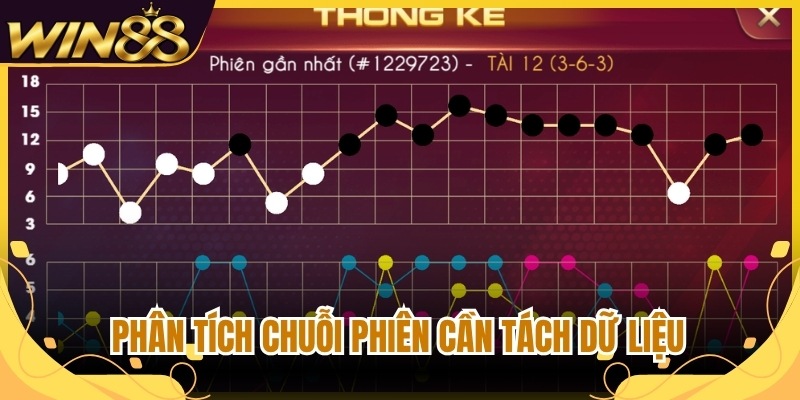 Phân tích chuỗi phiên cần tách dữ liệu 