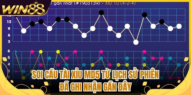 Soi Cầu Tài Xỉu MD5 - Cách Đọc Dữ Liệu Có Cơ Sở Thực Tế 1 Soi cầu tài xỉu MD5 từ lịch sử phiên đã ghi nhận gần đây